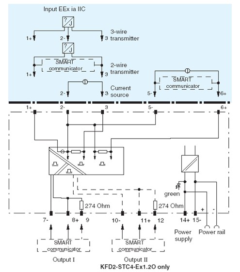 ���Ӹ���ȫ��