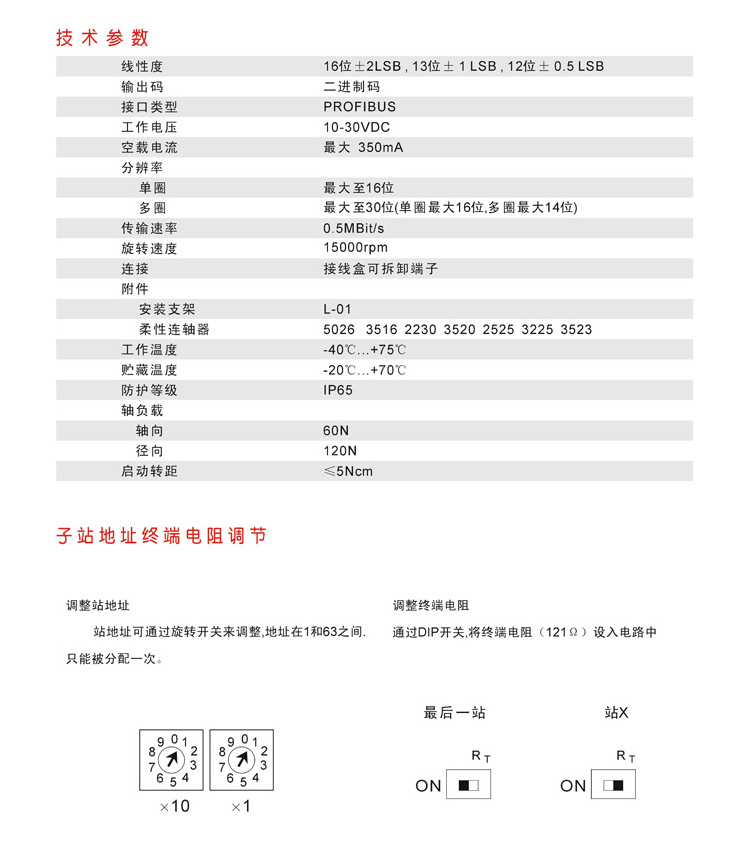 ��ɭ���a��