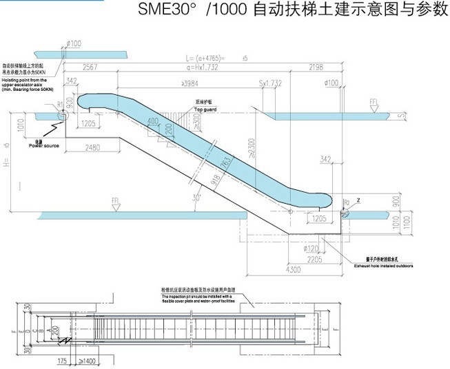 �Ԅ�����O(sh��)Ӌ�D�Լ����P(gu��n)����(sh��)