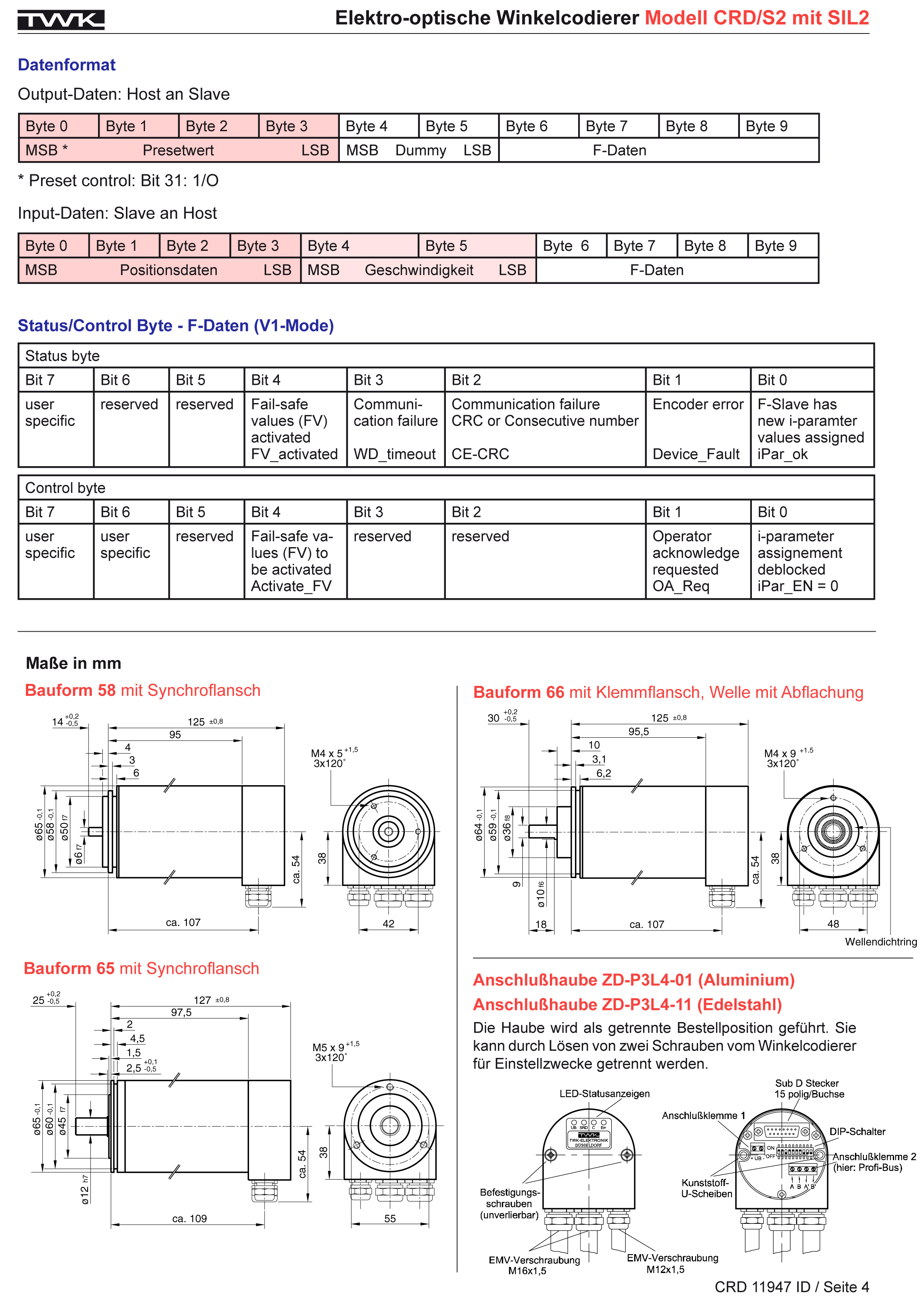 ��TWK ���a�� CRD66-4096R4096C2Z05