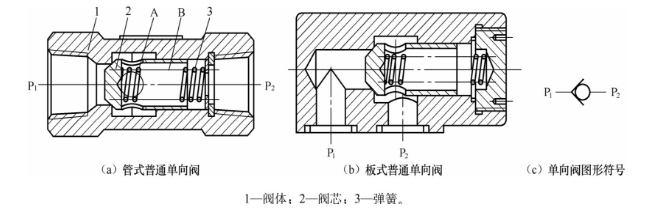 HAWE����RB 2�͆����y