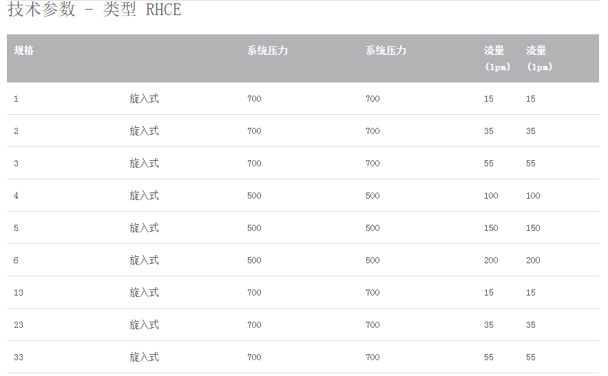 HAWE����RB 2�͆����y