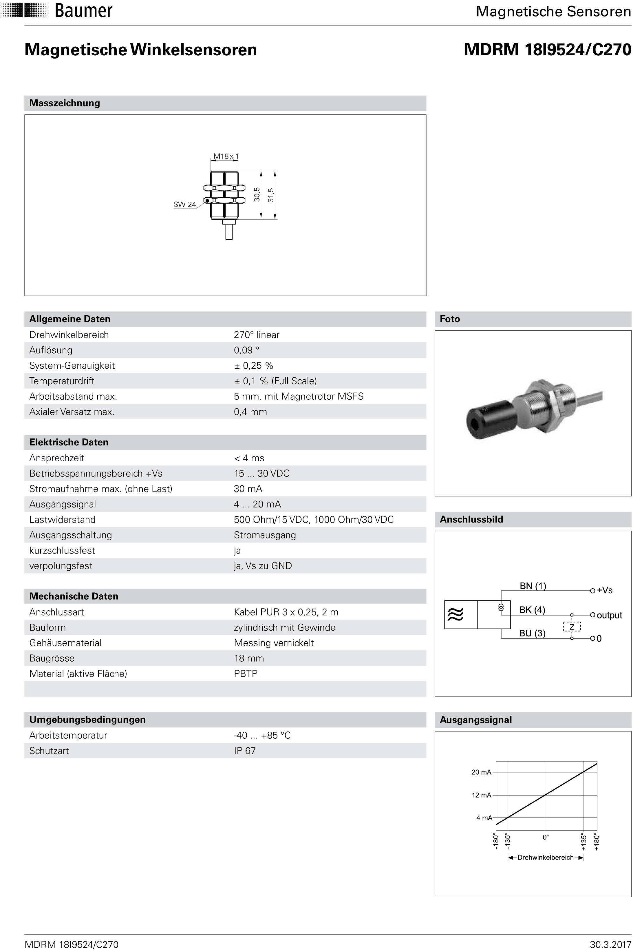 ����MDRM 18I9524/C270 ��ʽ�ǶȂ�����