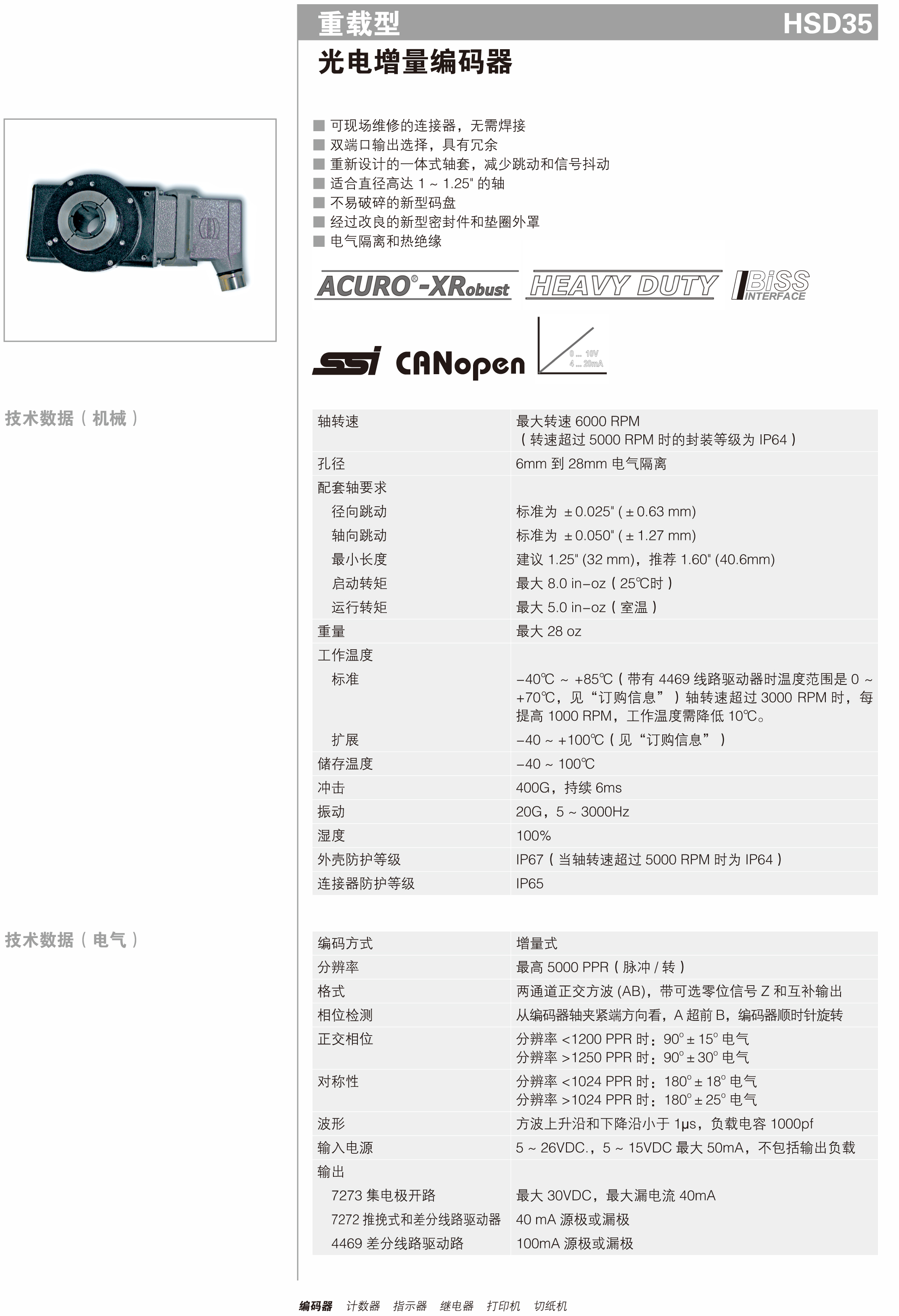 ���O��HSD351024PA4���a��