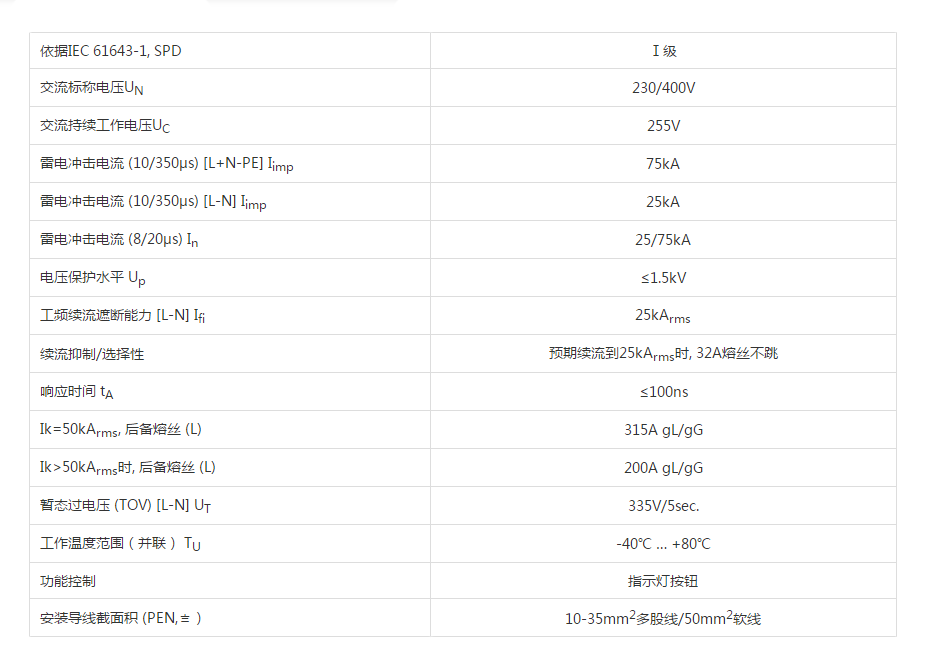 ��(gu��)DEHN��ϵ��DG M TNC CI 275 FM��ӿ���o(h��)��