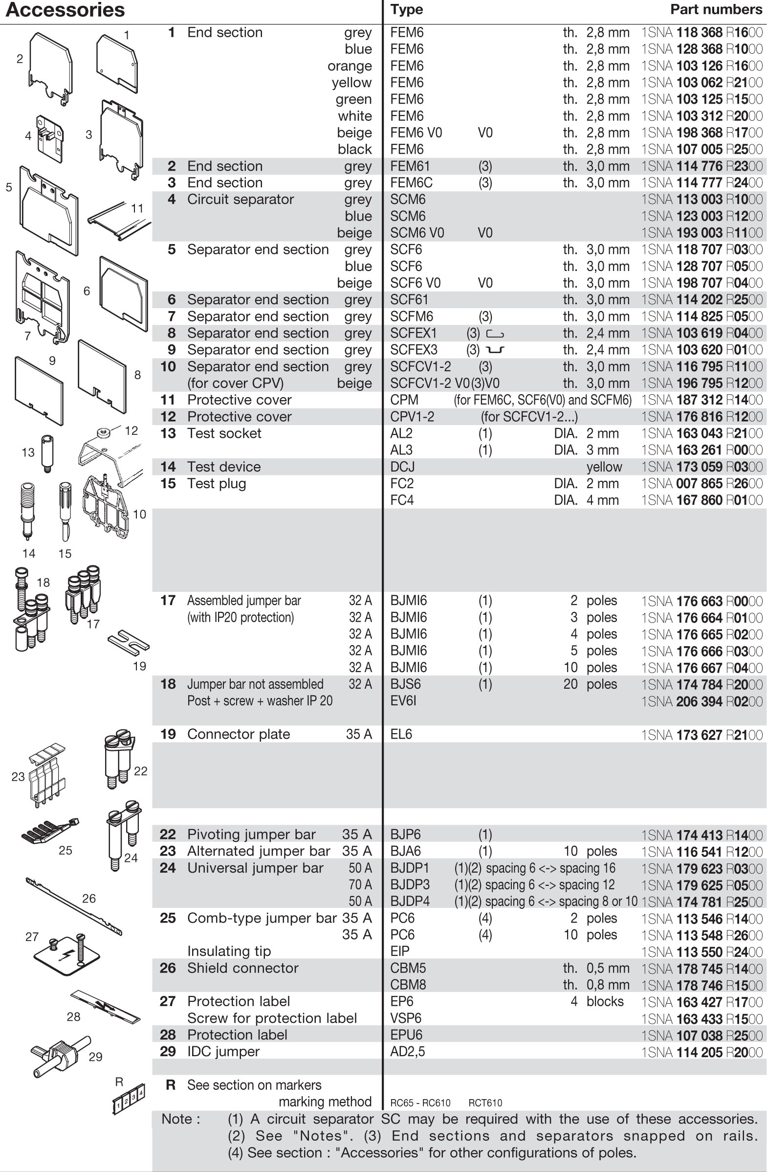 ���ANYBUS�W�PAB7663-F