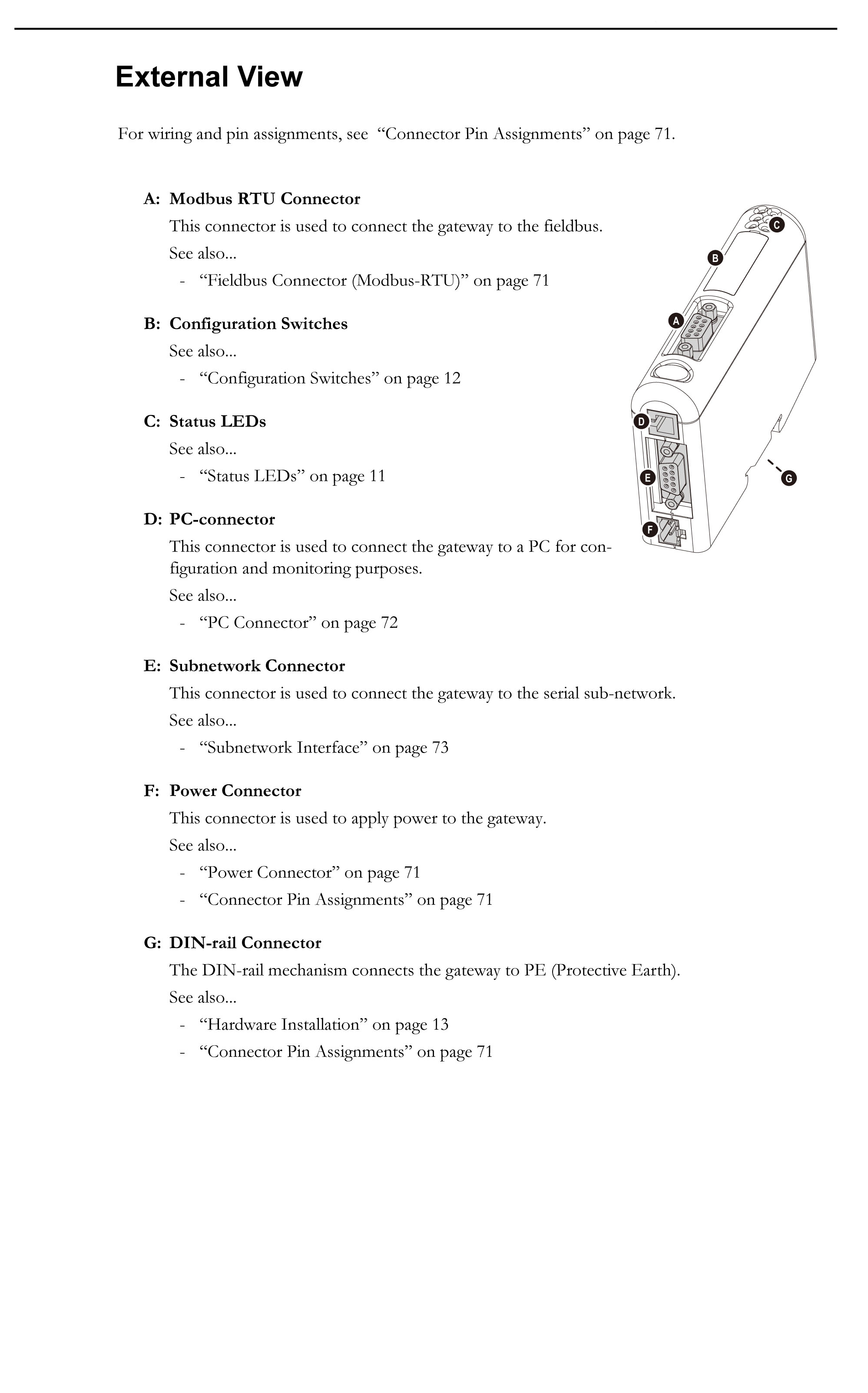 ���ANYBUS�W(w��ng)�P(gu��n)AB6604-C