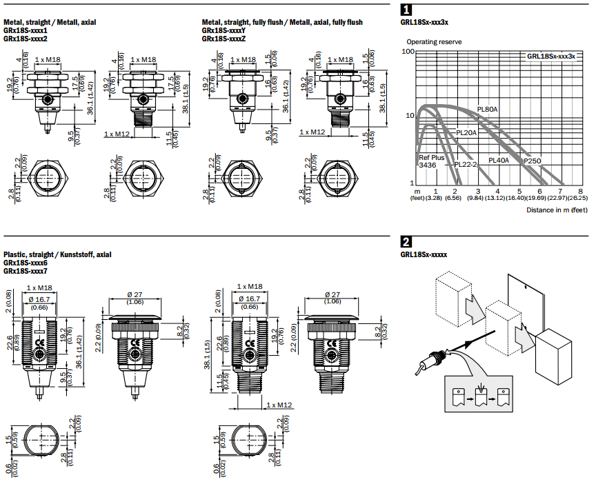 SICK����GRL18SG-N1157��늂�����