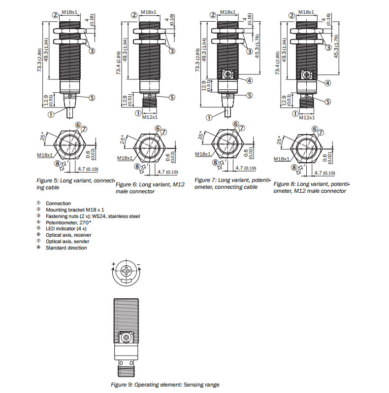 SICK����GRTB18-P2412V��늂�����