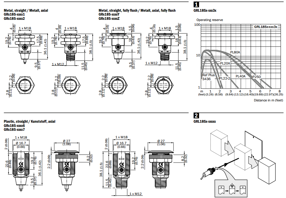 SICK����GRL18S-E2336�A���ι�늂�����
